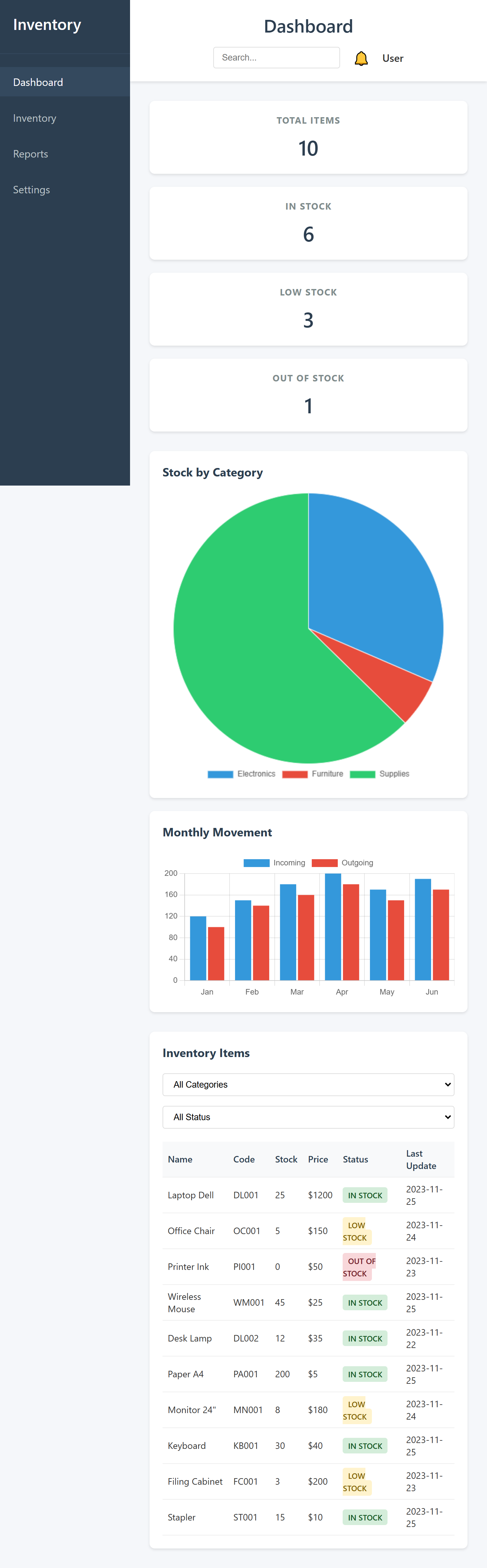 Data Base